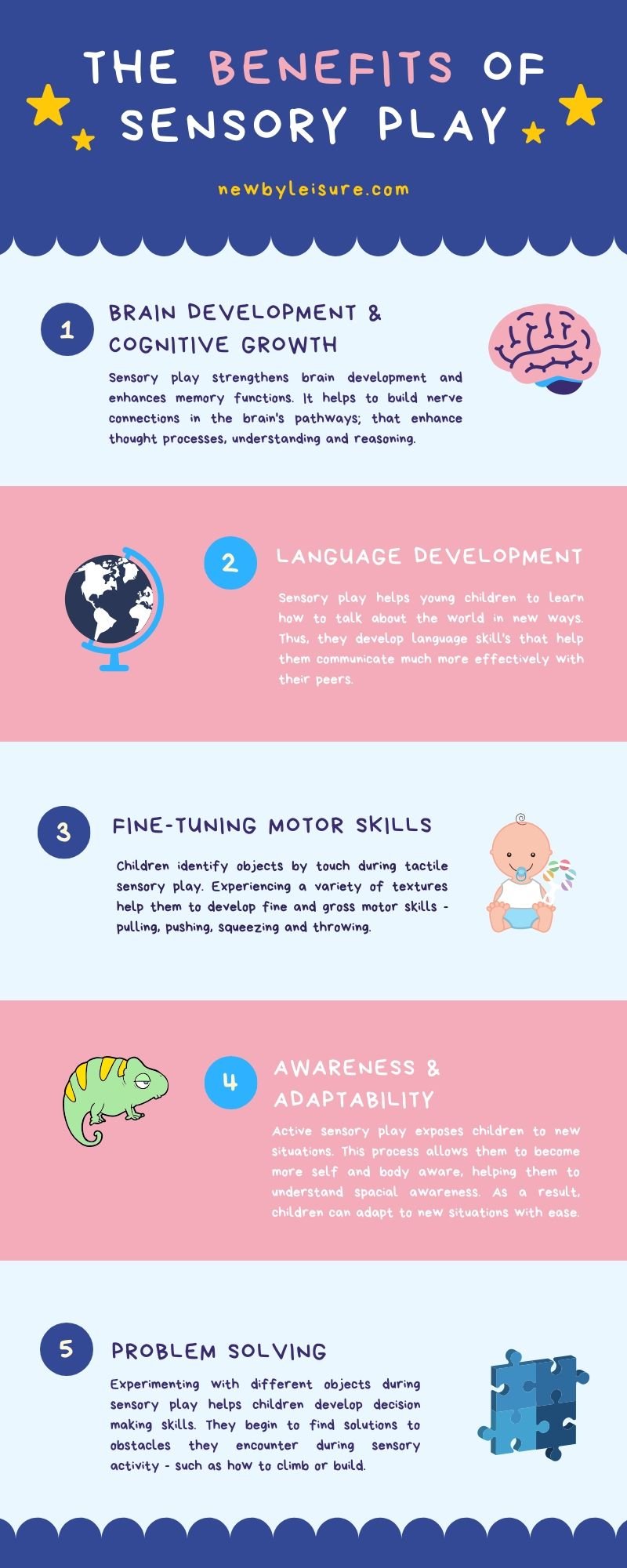 A Guide to Sensory Play: What is it, Importance &amp; Benefits