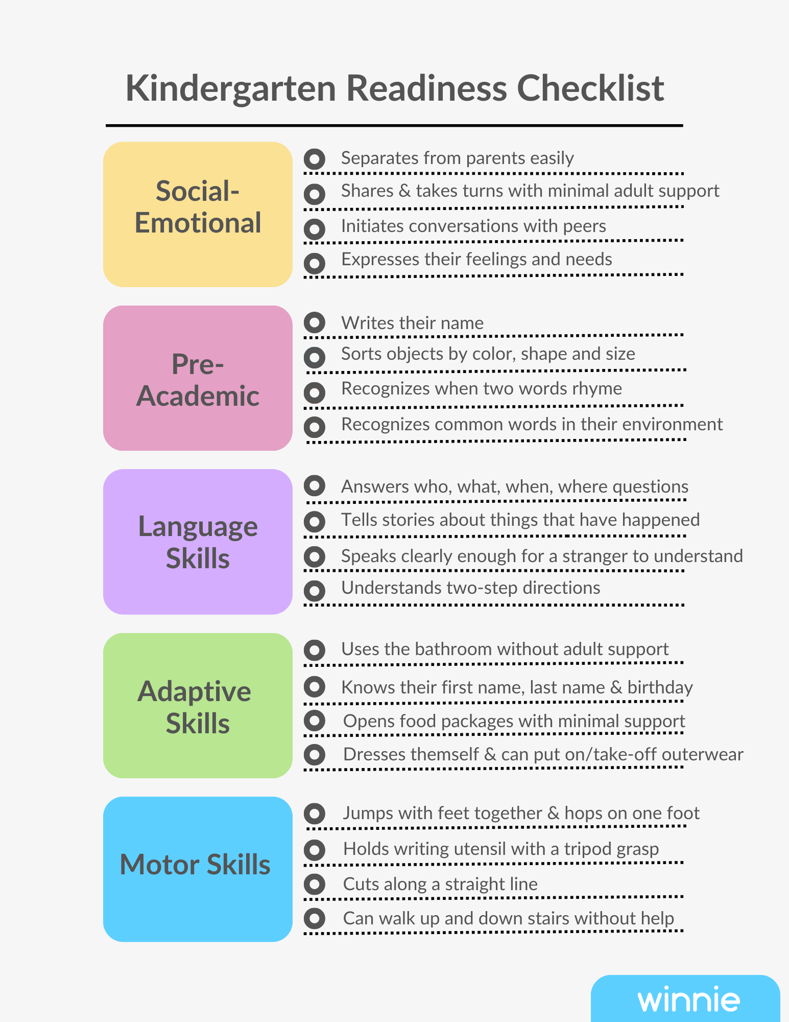 What Does Kindergarten Readiness Mean?